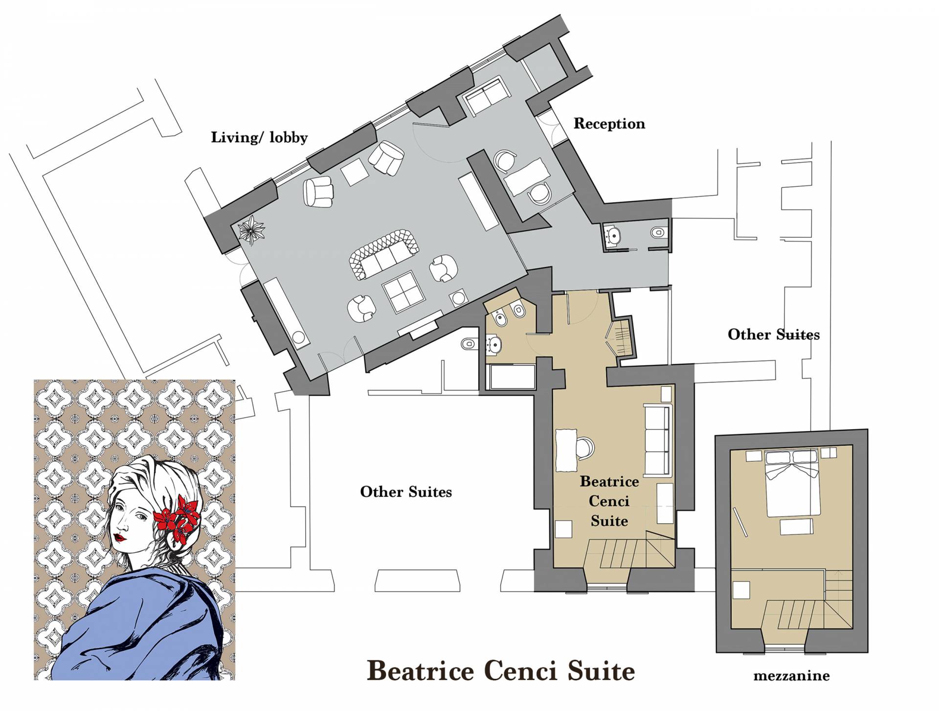 Beatrice-mappa